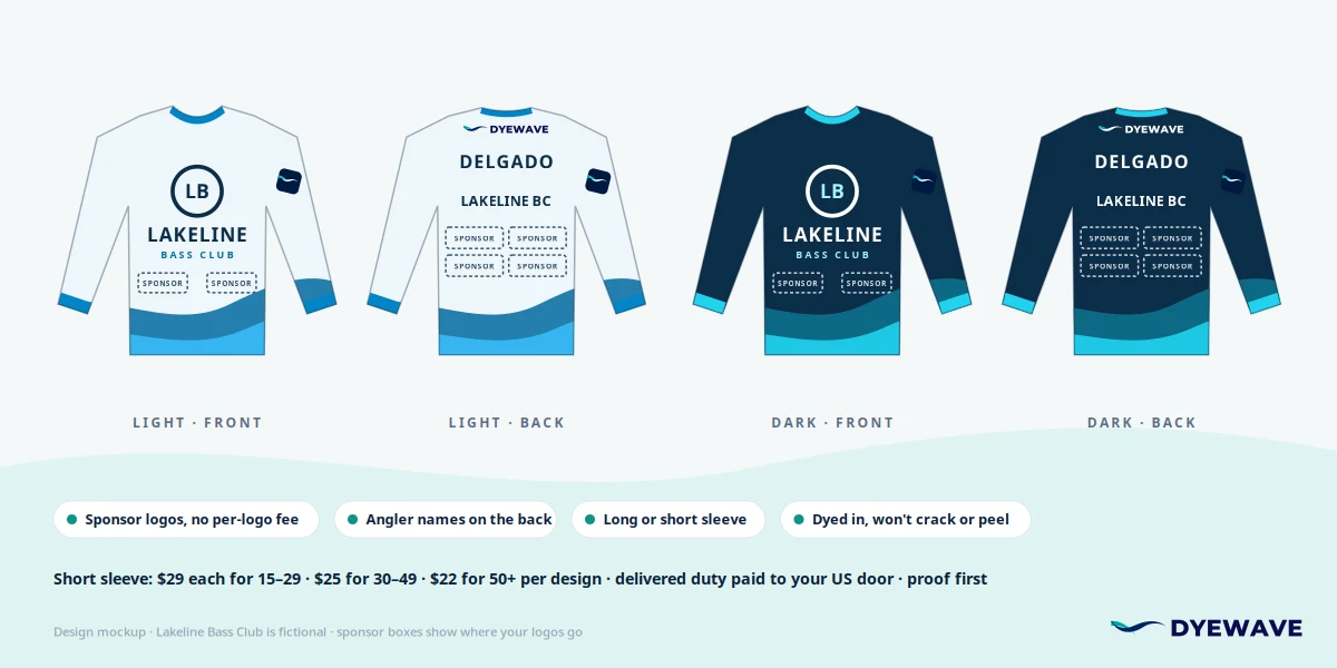 Custom sublimated long-sleeve fishing shirts: front with a fictional bass club logo and sponsor spaces, back with an angler name and a sponsor grid, DYEWAVE mark on the sleeve