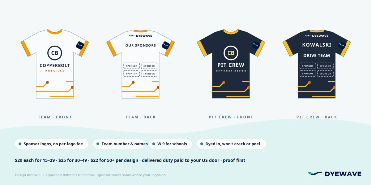 Custom robotics team shirts for a fictional team: a light team shirt and a dark pit crew shirt, fronts with the team logo and backs with sponsor logo spaces