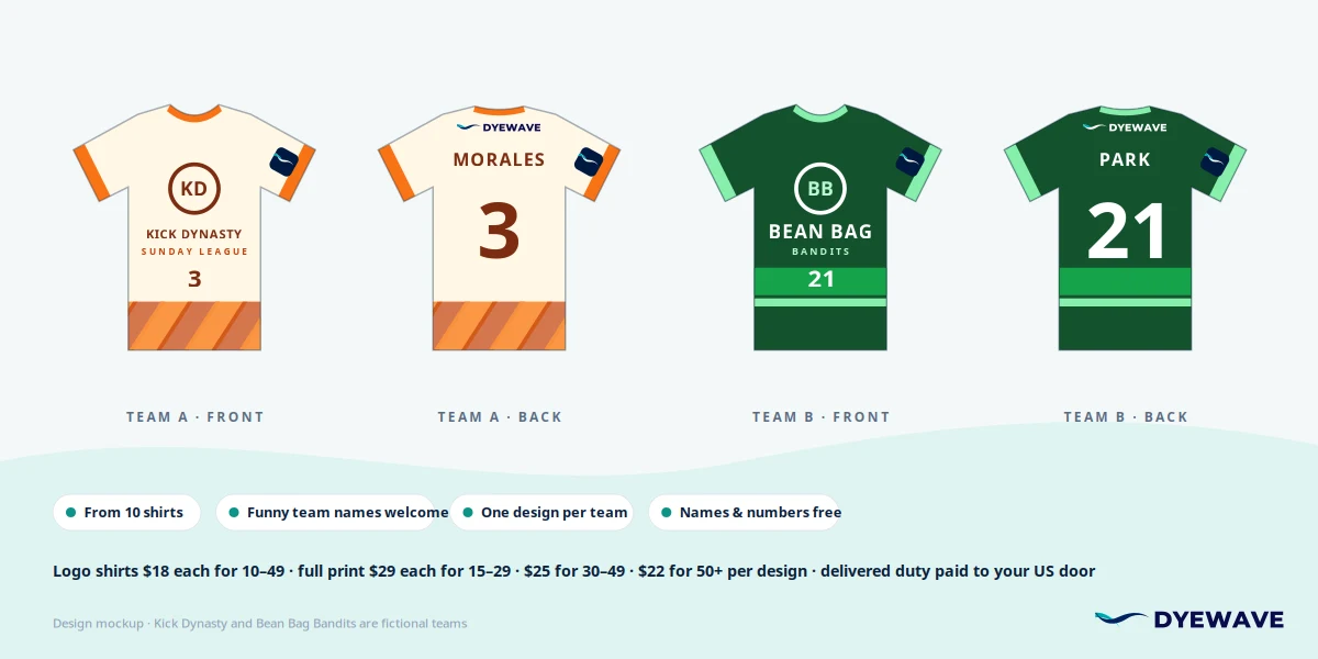 Custom team shirts for two fictional kickball teams, orange and green, front and back with player names and numbers